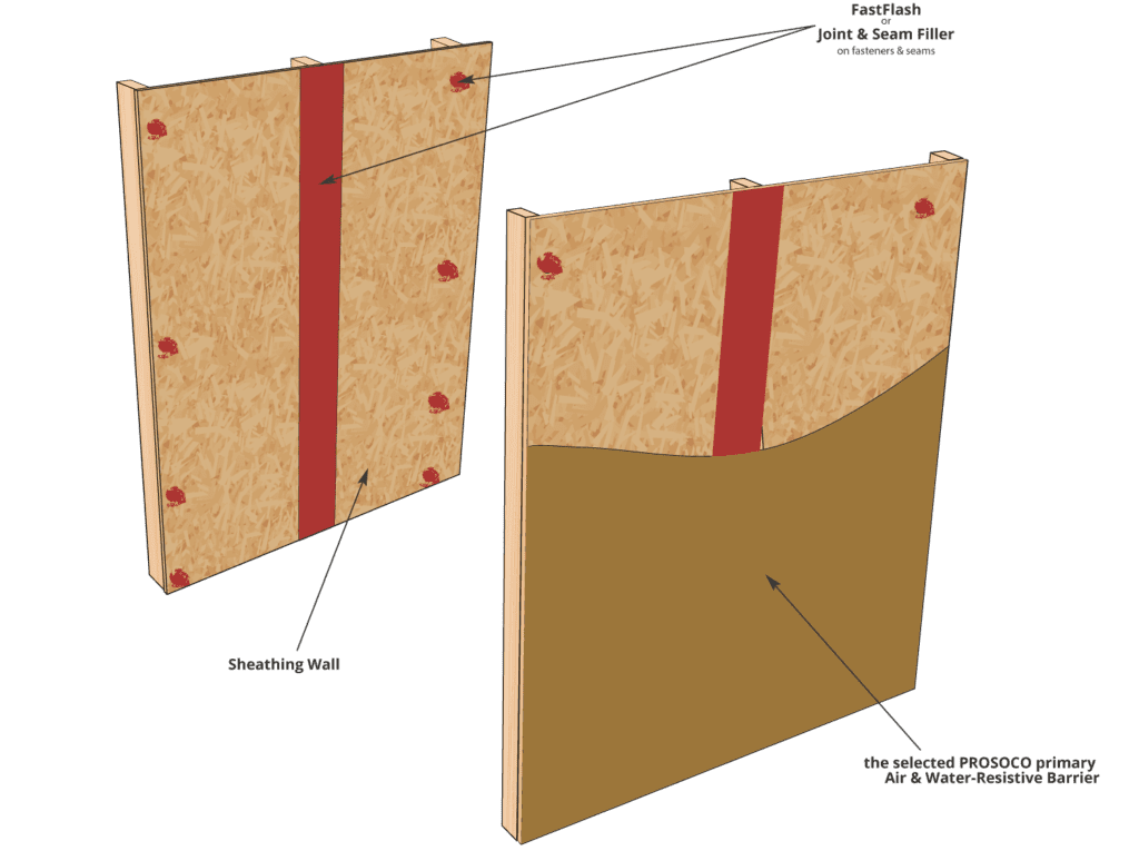 R Guard Installation Detail Plywood Osb Sheathing Wall Seam Prosoco