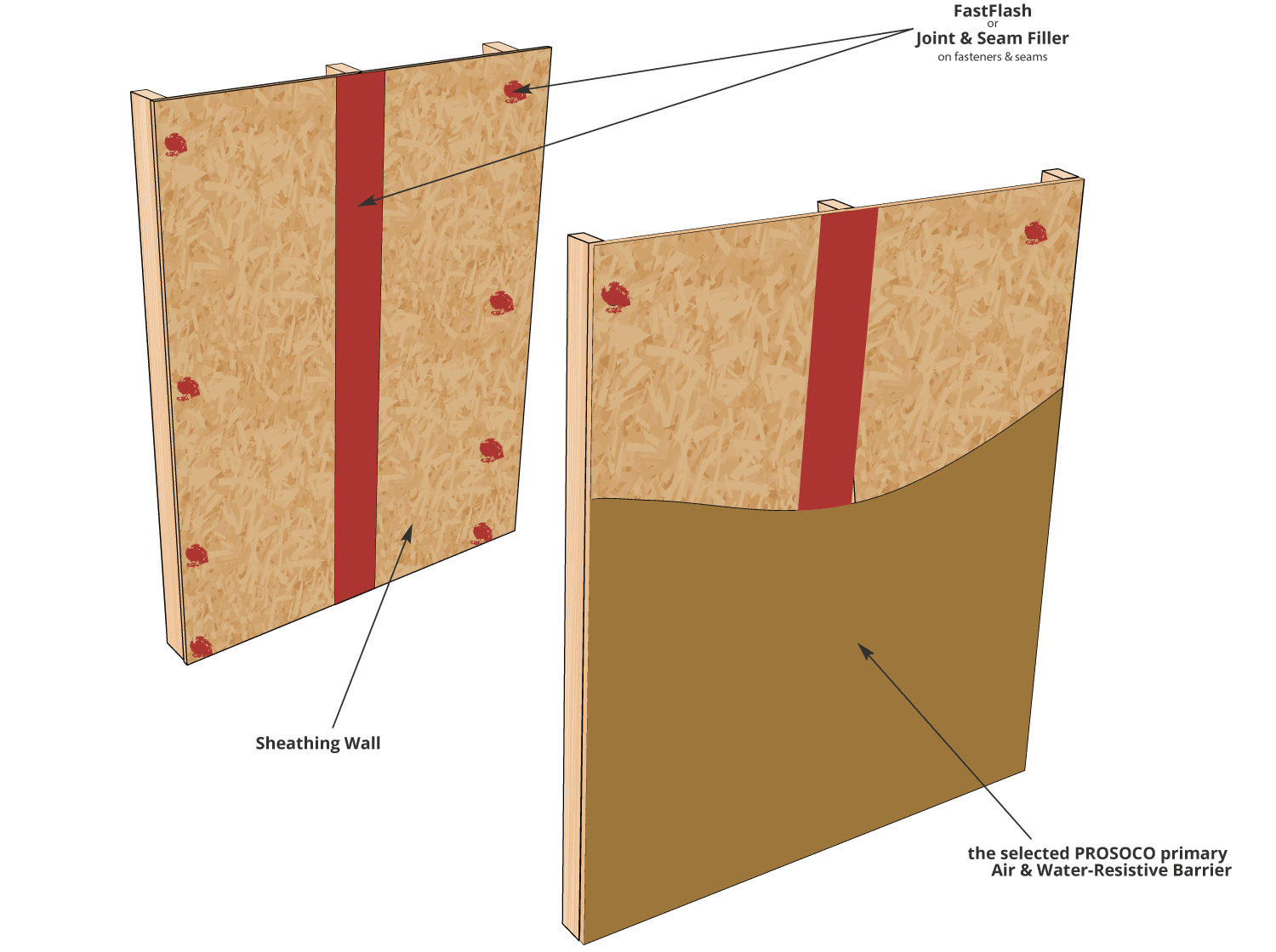 Sheathing-Wall-Seam-wood