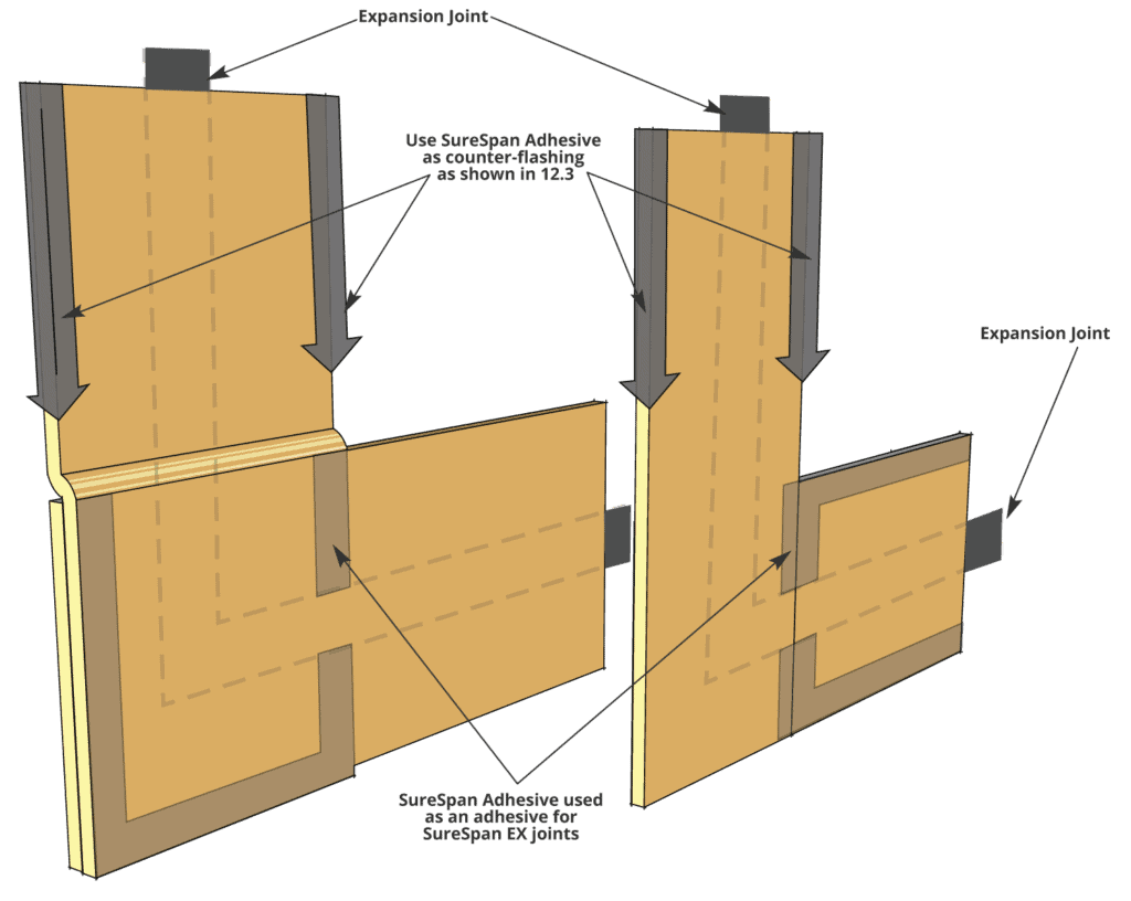 R Guard Installation Detail Corner Overlap Butt Joint Of Sure Span Ex Prosoco