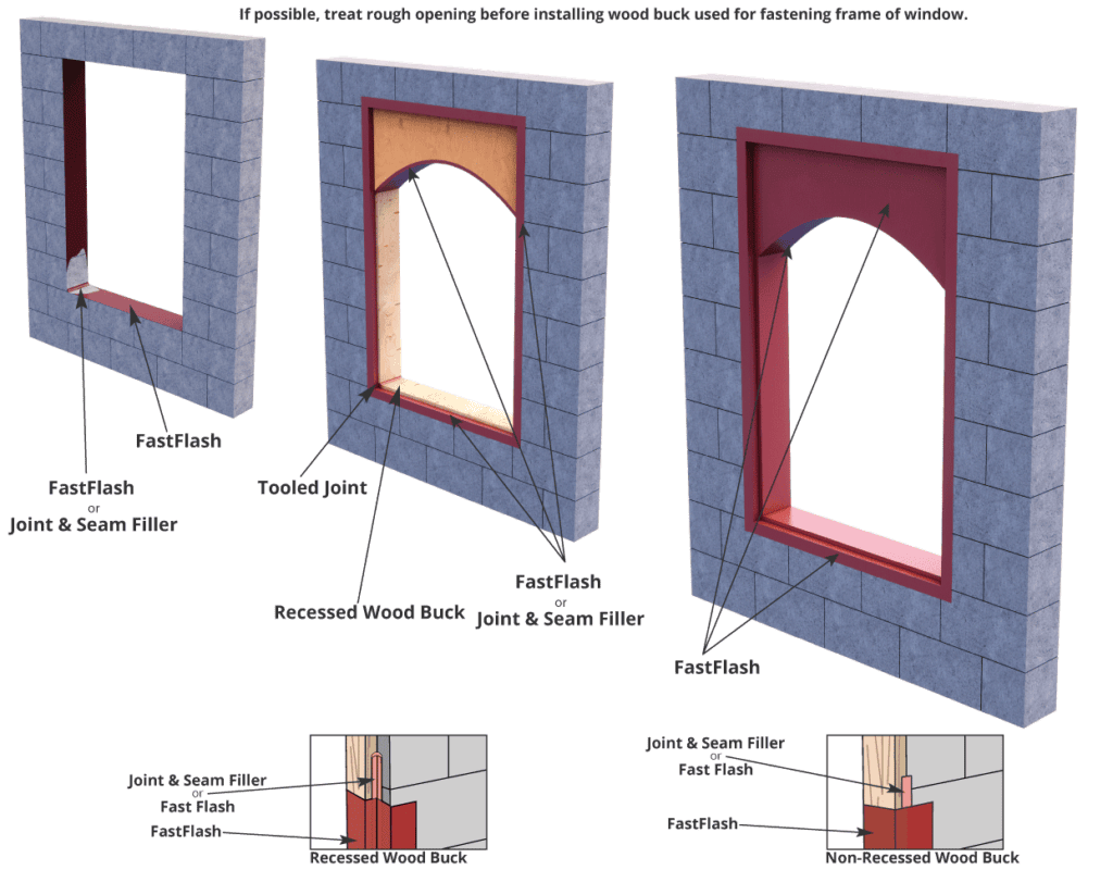 R-Guard-Install-6.1-Arched-Window-Rough-Opening--CMUcast-in-place-concrete-wall-construction