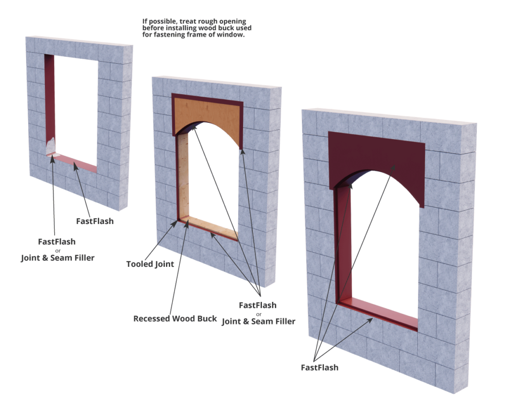 R-Guard-Install-6.1-Arched-Window-Rough-Opening--CMUcast-in-place-concrete-wall-construction