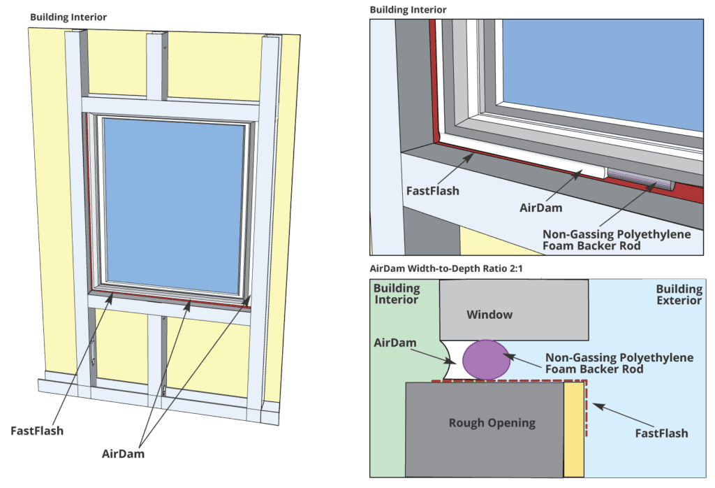 R-Guard Installation Detail-Interior Air and Water Seal on Metal ...