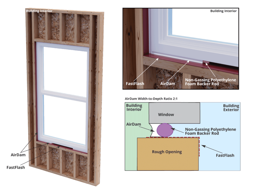 R-Guard Installation Detail-Interior Air and Water Seal on Wood ...