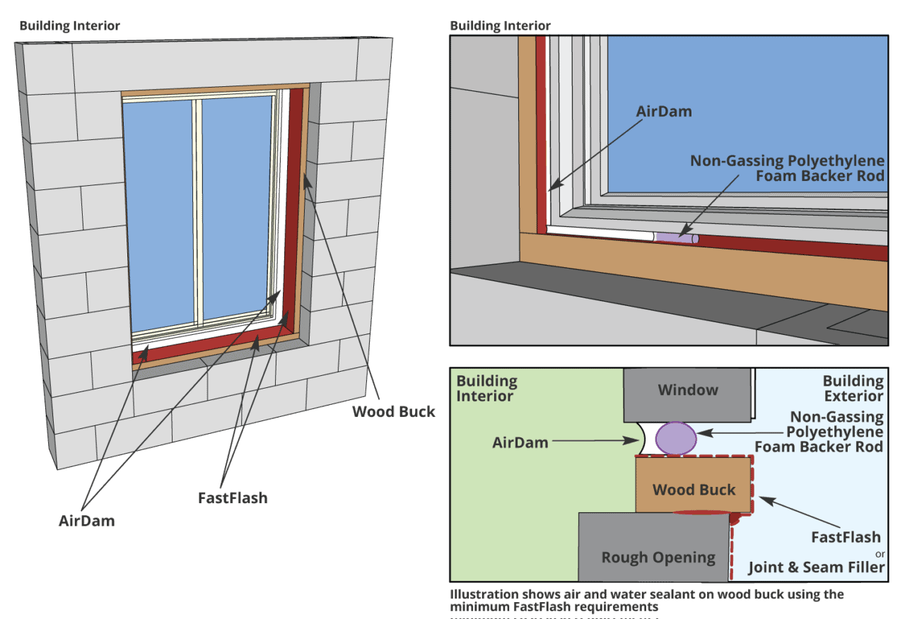 R Guard Installation Detail Interior Air And Water Seal On Cmu Construction Prosoco