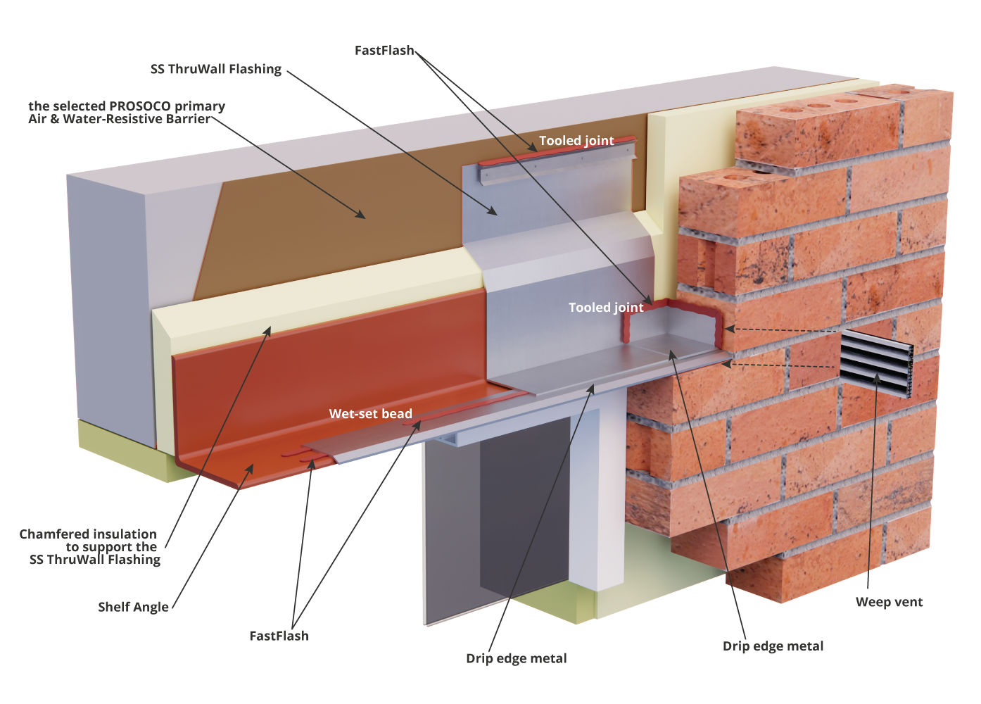 23.1-Window-Head-Detail-ThruWall-Flashing-Termination-Bar-R-Guard-Installation-Guide-2025
