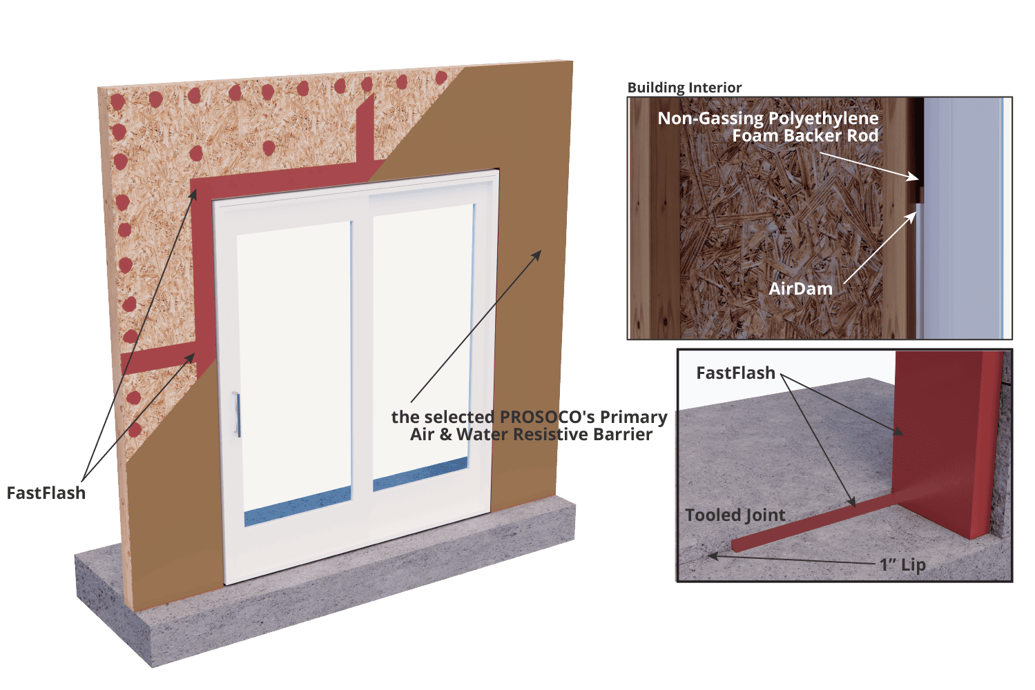 9.2-Sliding-Glass-Door-R-Guard-Installation-Guide-2025