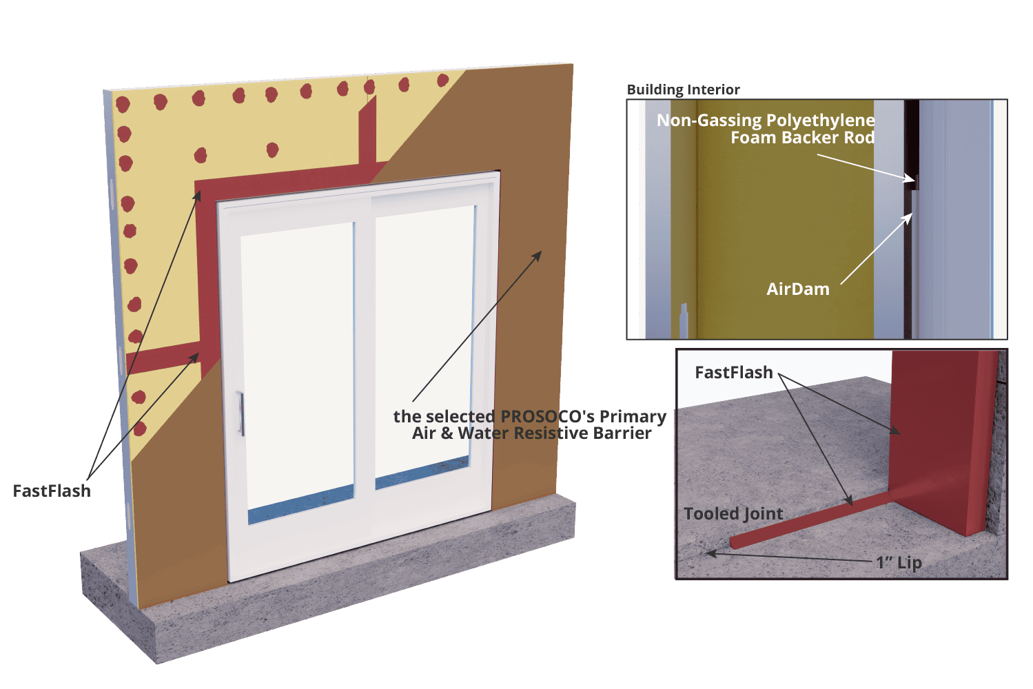 9.3-Sliding-Glass-Door-R-Guard-Installation-Guide-2025