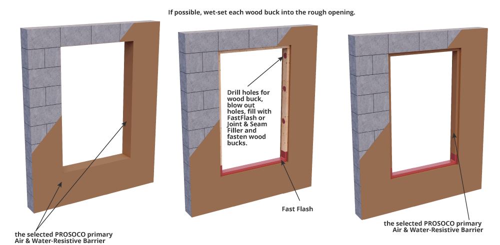4.3B-Rough-Opening-CMU-R-Guard-Installation-Guide-2025-WEB